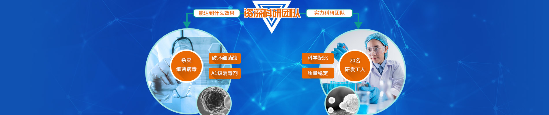 破坏细菌酶，A1级消毒剂，20名研发工程师倾力研发，科学配比，二氧化氯消毒剂质量稳定