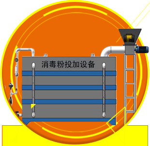 消毒粉投加设备II型